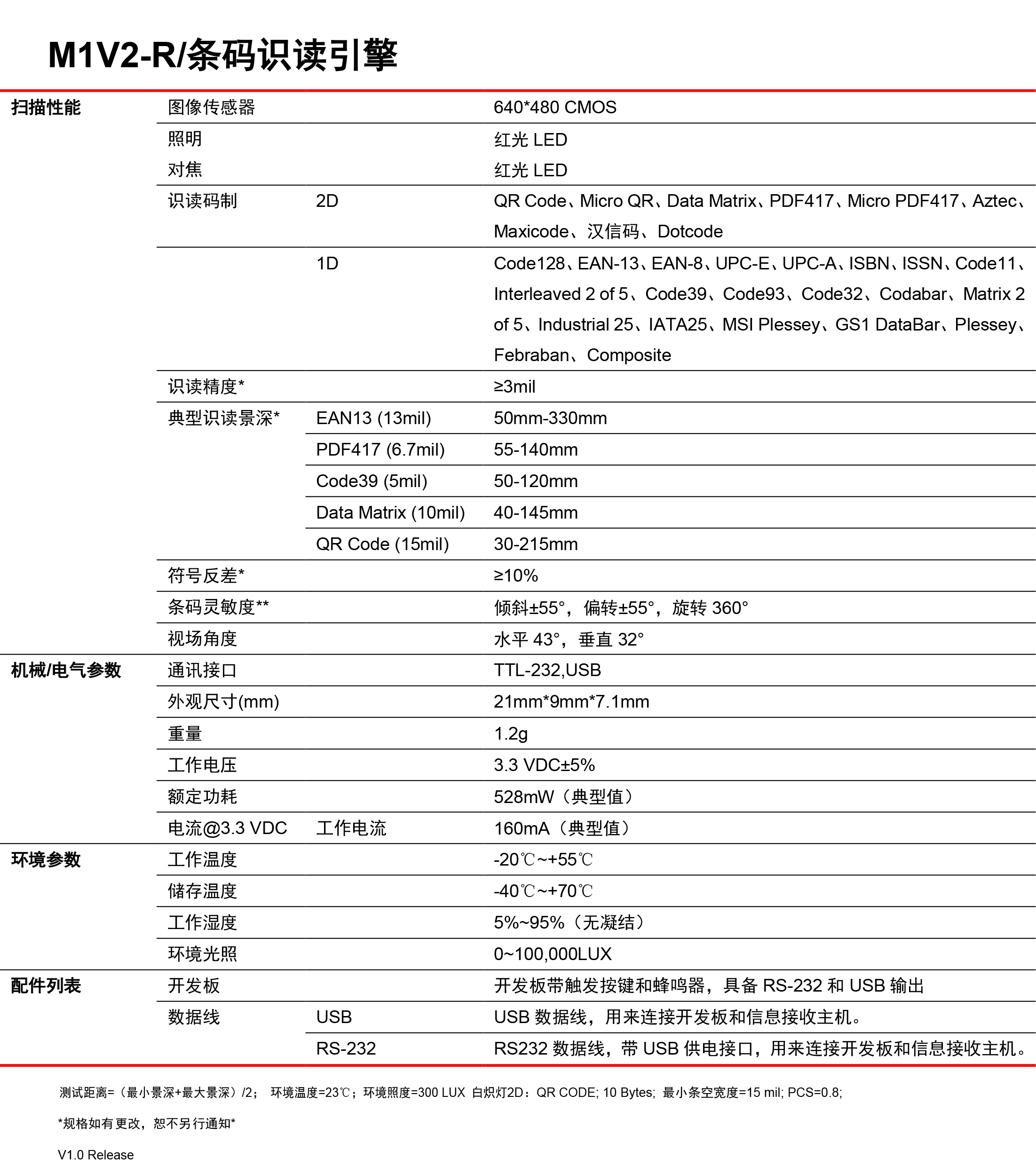 M1V2-R-datasheet-V1.jpg