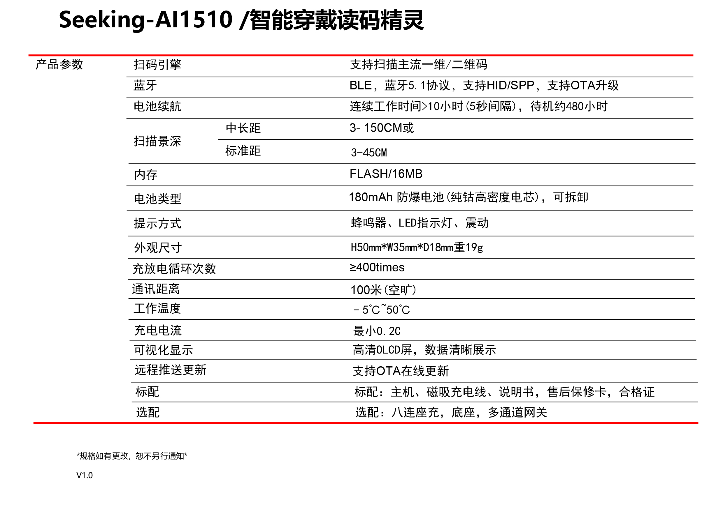 AI-智能穿戴读码精灵-有屏-Seeking-AI-1510V1.jpg