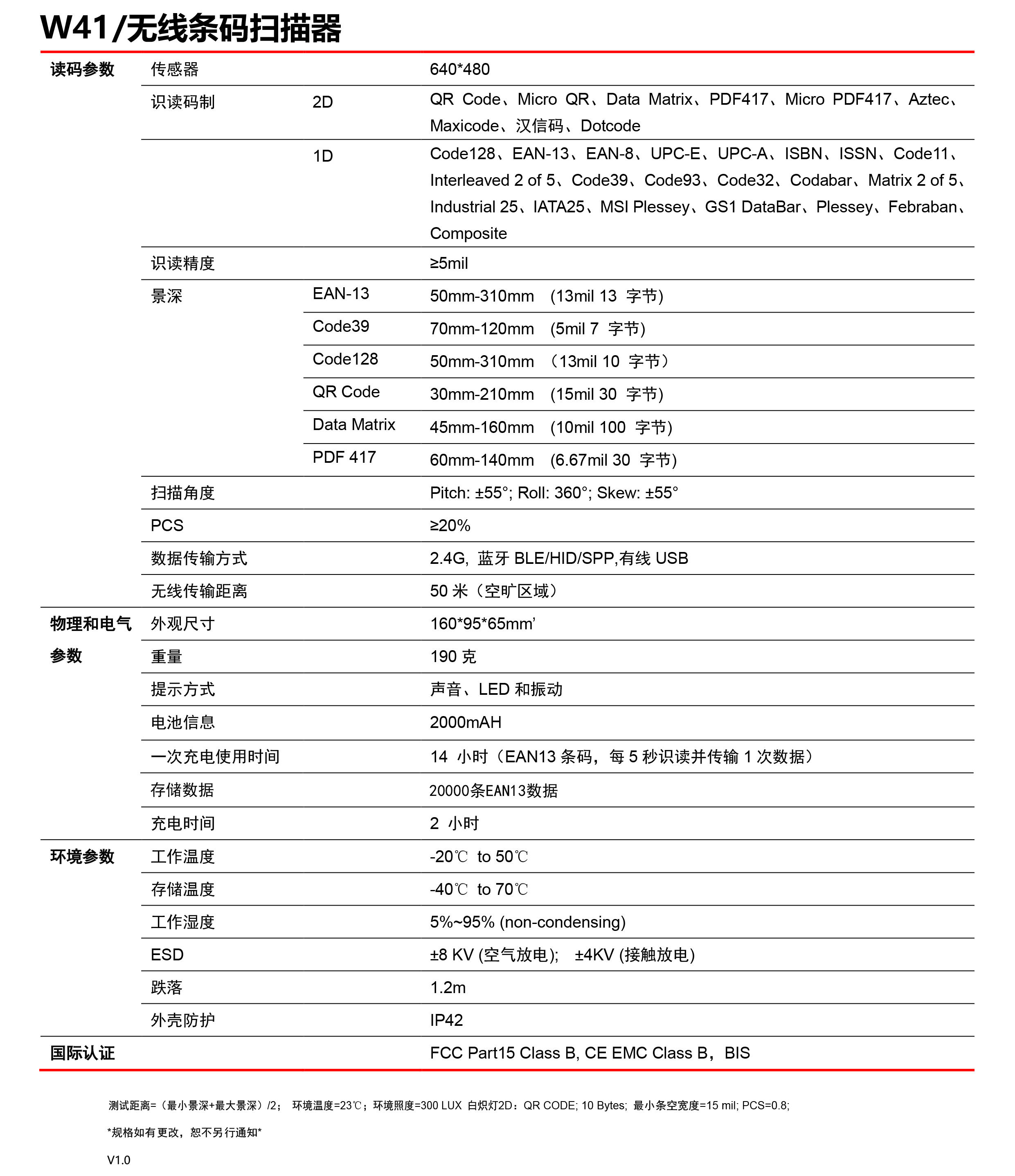 W41-22-Datasheet-V1.jpg