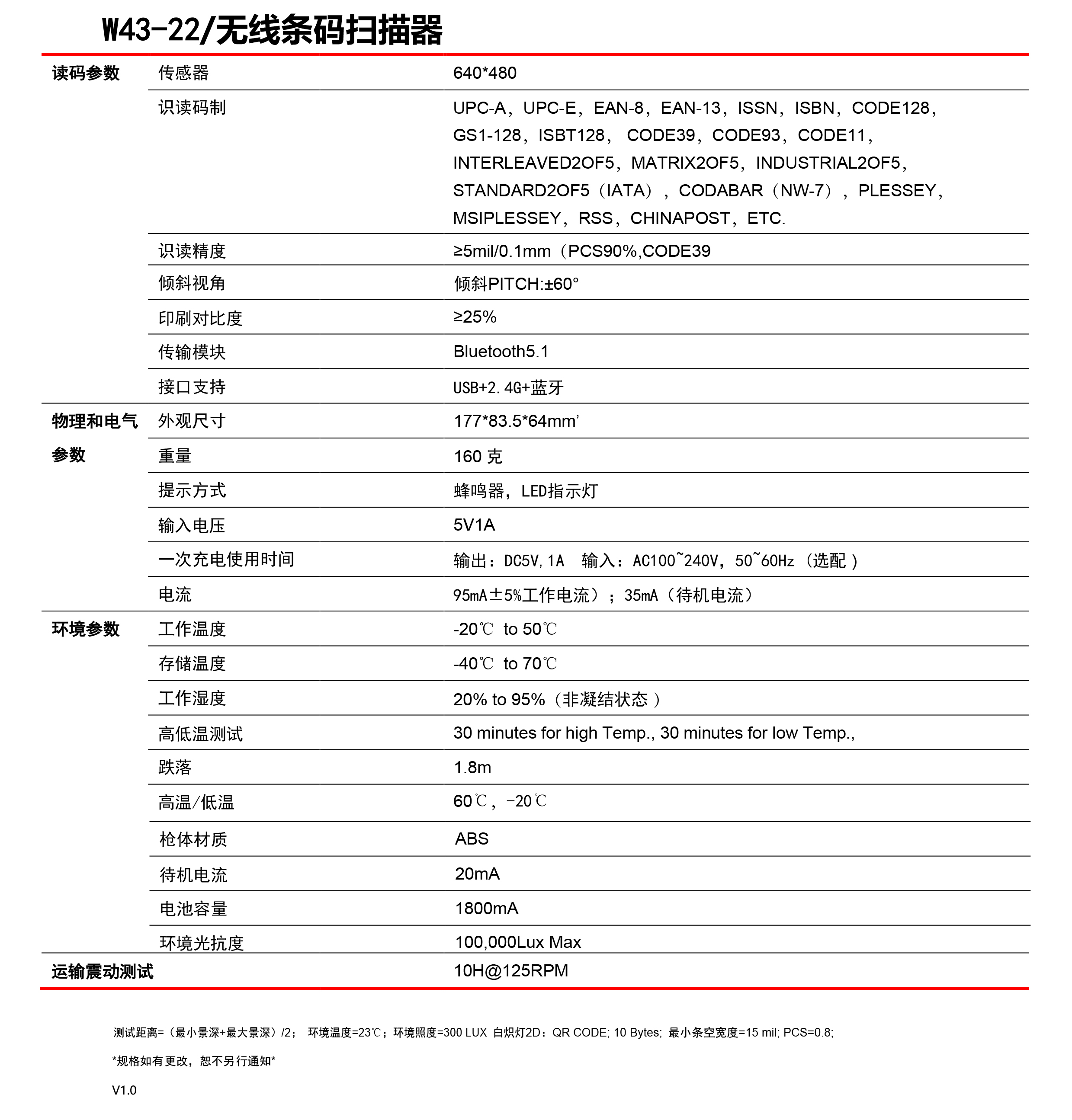 W43-22-Datasheet-V1.jpg