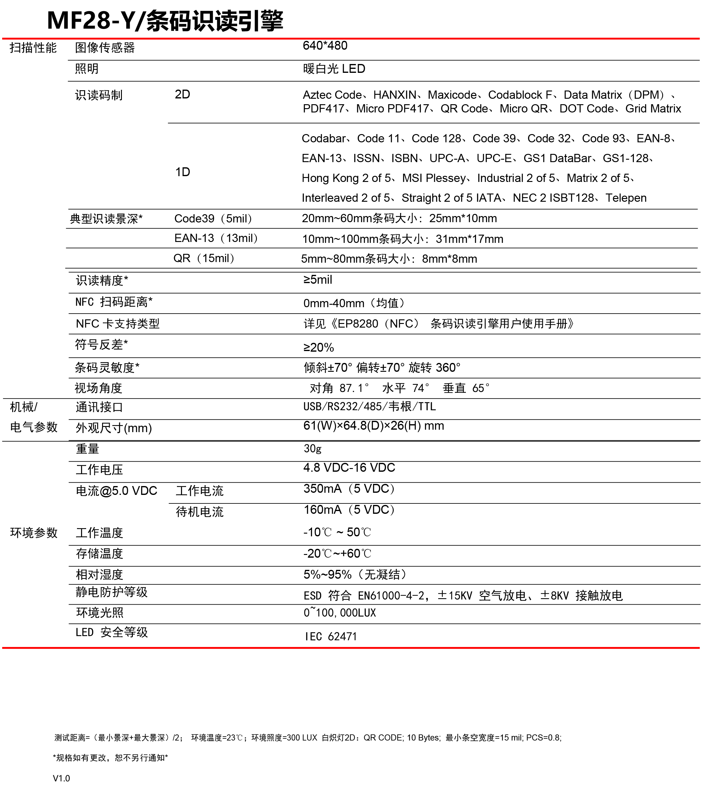 MF28-Y-datasheet-2.jpg